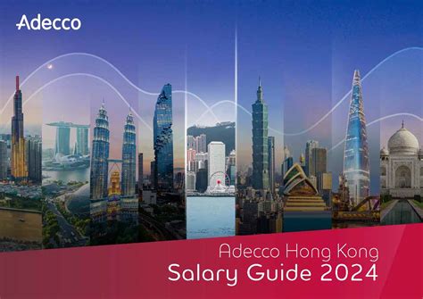 Adecco Hong Kong & Macau .